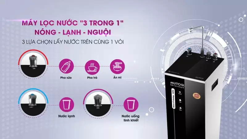 Máy lọc nước Nóng Lạnh Nguội 9 lõi MP-692HC-BK