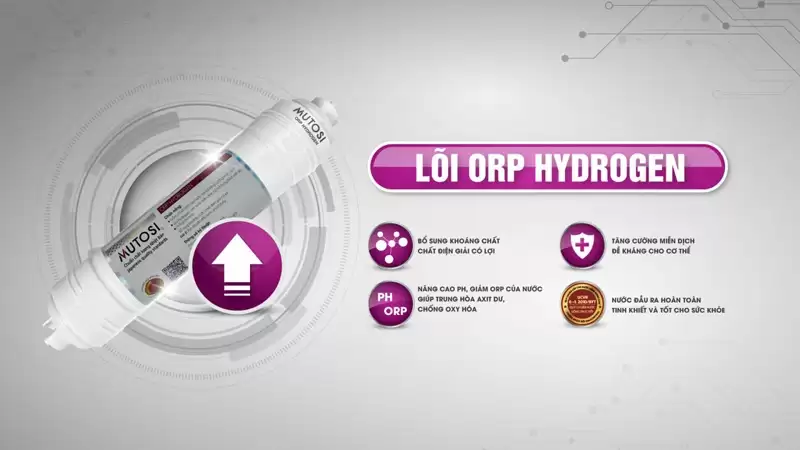 Máy Lọc Nước Nóng Lạnh Nguội 9 Cấp Mutosi MP-692HC-BK